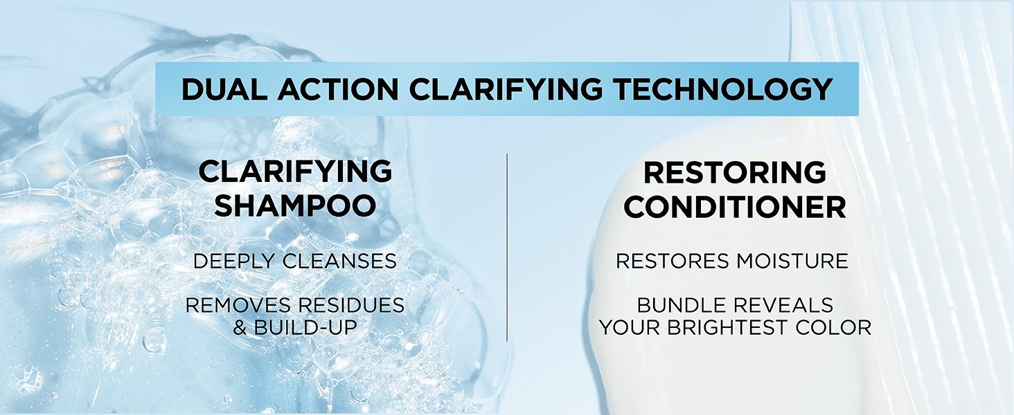 L'Oréal Paris EverPure Sulfate-Free Clarify and Restore Shampoo and Conditioner, Education Module Content Dual Action Technology